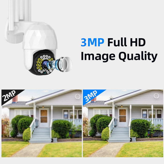 Guudgo 28LED 5X Zoom HD 3MP - Outdoor IP Security Camera with PTZ, Night Vision, IP66 Waterproof, Two-Way Audio, Motion Detection - Ideal for CCTV Surveillance and Home Security